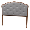 Baxton Studio Leandra Classic and Traditional Grey Fabric and Walnut Brown Finished Wood Queen Size Headboard